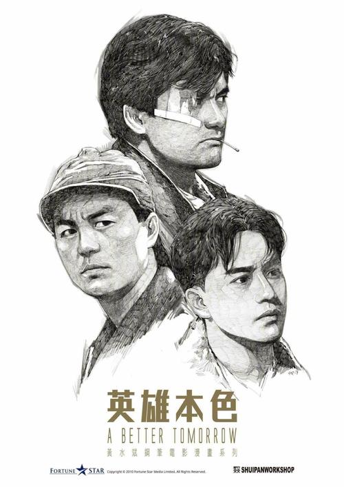 医院检查报告